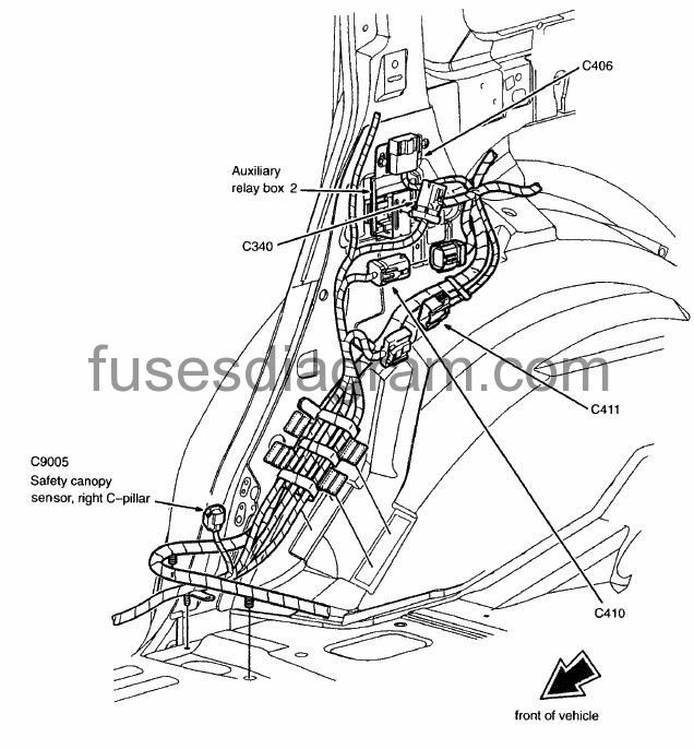 Fuses and relays box diagram Ford Expedition 2
