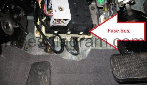 Fuses and relays box diagram Ford Taurus 2000-2007
