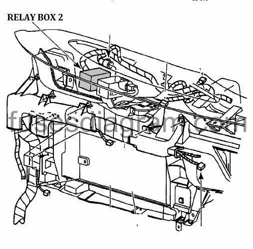 Fuses an relays box diagram Ford F150 1997-2003