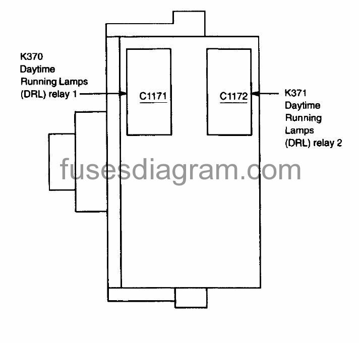 Fuses an relays box diagram Ford F150 1997-2003