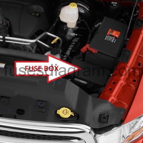 Fuse box Dodge Ram 2009-2016