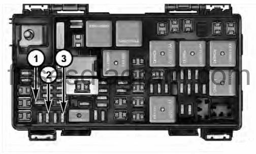 Fuse Box Dodge Ram 2009