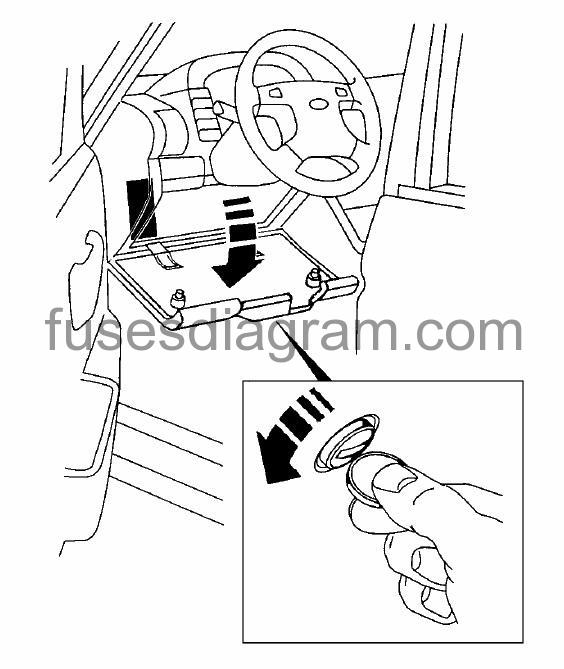 Fuse Box Land Rover Discovery 2