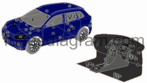 Fuse box Volkswagen Touareg 2010-2017