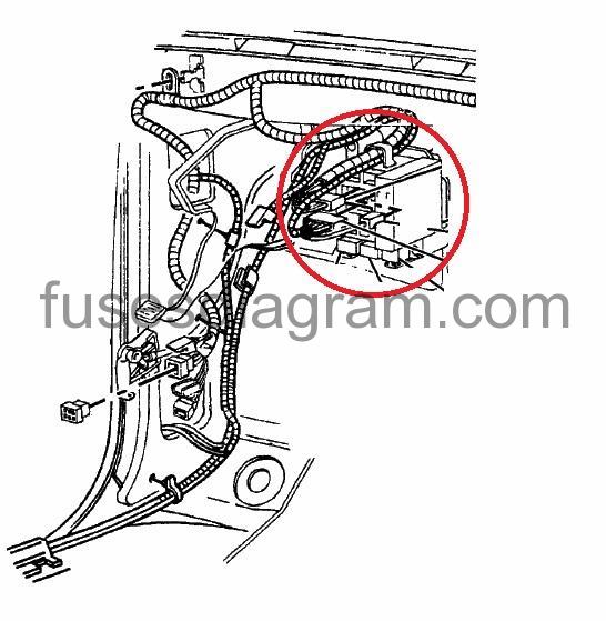 Fuse box Chevrolet Suburban 1992-1999