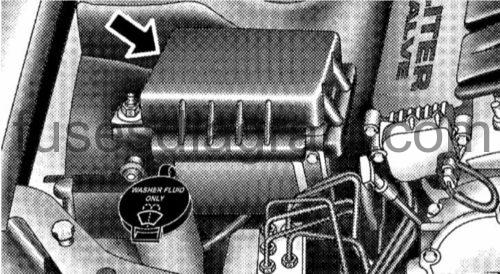 Fuses and relays box diagram Chrysler 300