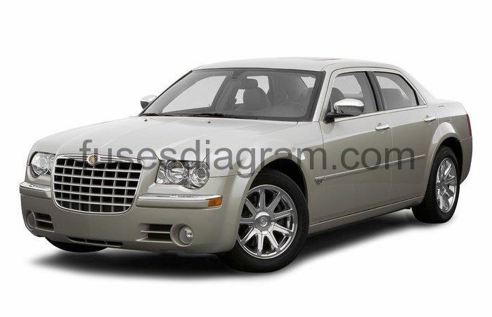 Fuses And Relays Box Diagram Chrysler 300