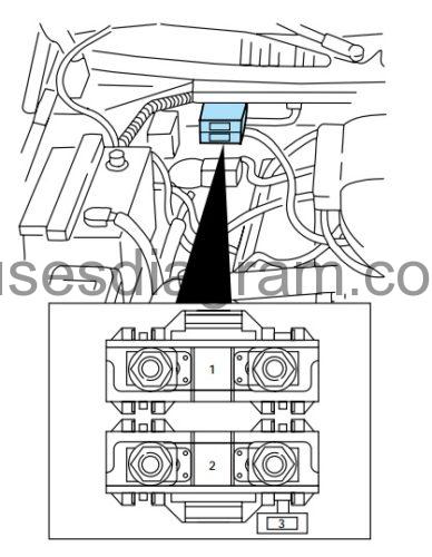 Fuses and relay box diagram Ford F150 1997-2003