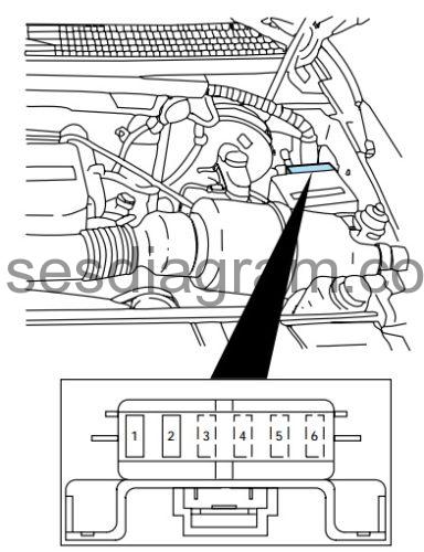 Fuses and relay box diagram Ford F150 1997-2003