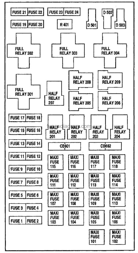 1997 F150 4wd Wiring Diagram - Wiring Diagram