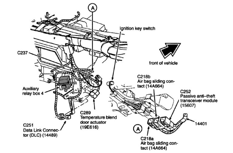 Fuses and relay box diagram Ford F150 19972003