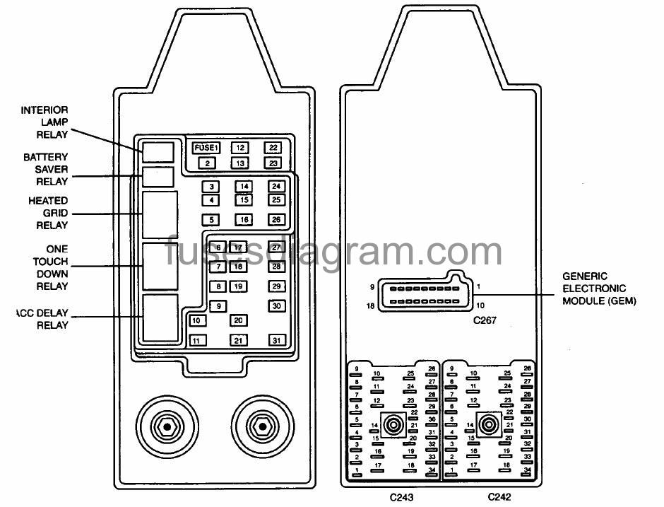 Fuses and relays box diagram Ford Expedition 1998 ford explorer eddie bauer fuse diagram 