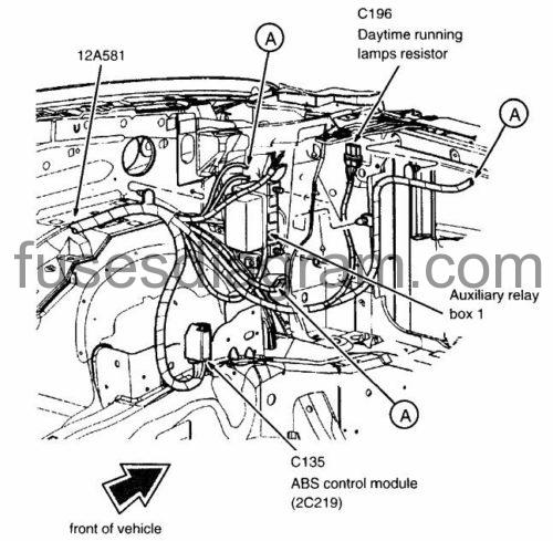 Fuses and relays box diagram Ford Expedition 2 2003 lincoln navigator fuse box problems 