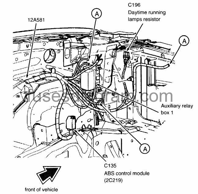 Fuses And Relays Box Diagram Ford Expedition 2