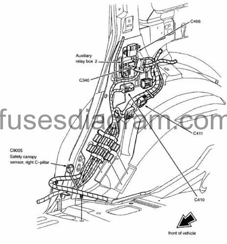 Fuses and relays box diagram Ford Expedition 2