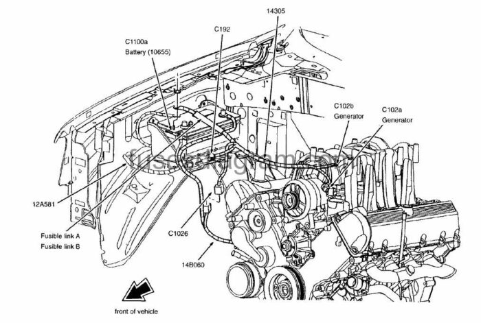 ford-epedition3-blok-kapot