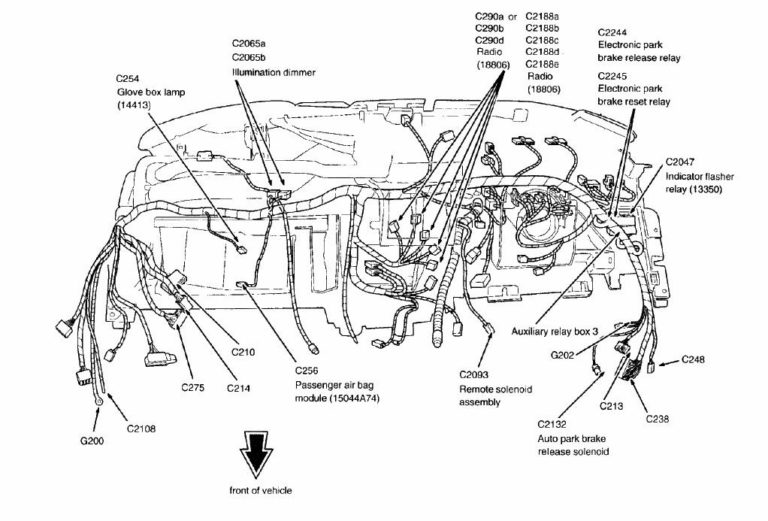 Fuses and relays box diagram Ford Expedition 2