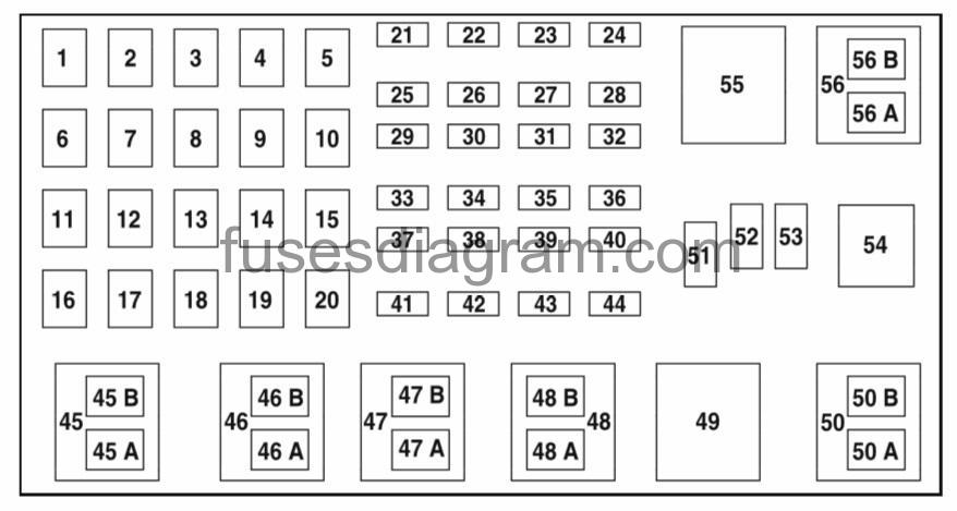 Fuses and relays box diagram Ford Ranger 2001-2009