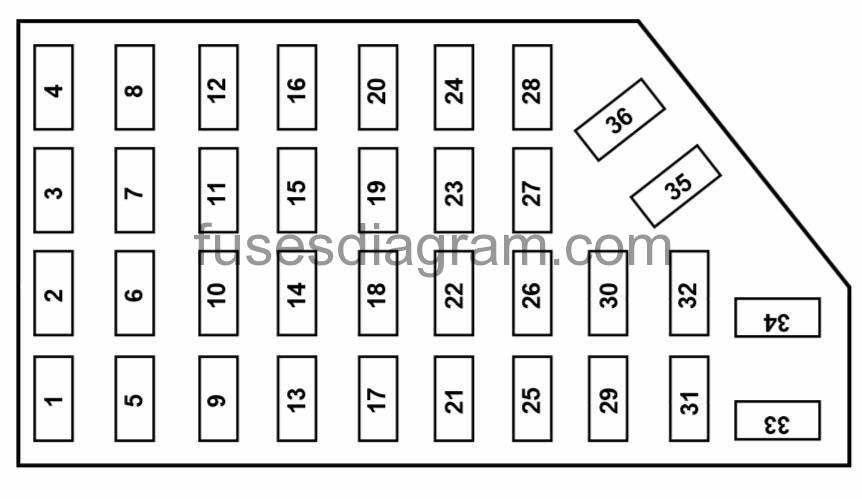 Fuses And Relays Box Diagram Ford Ranger 01 09