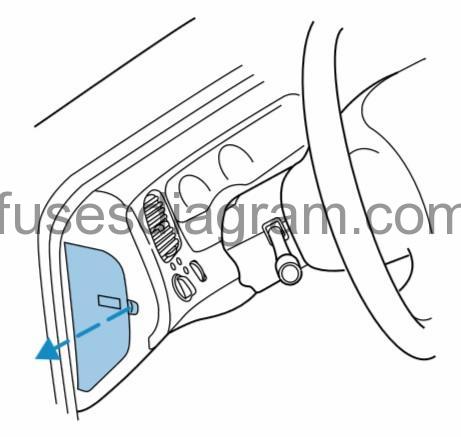 Fuses and relays box diagram Ford Ranger 2001-2009