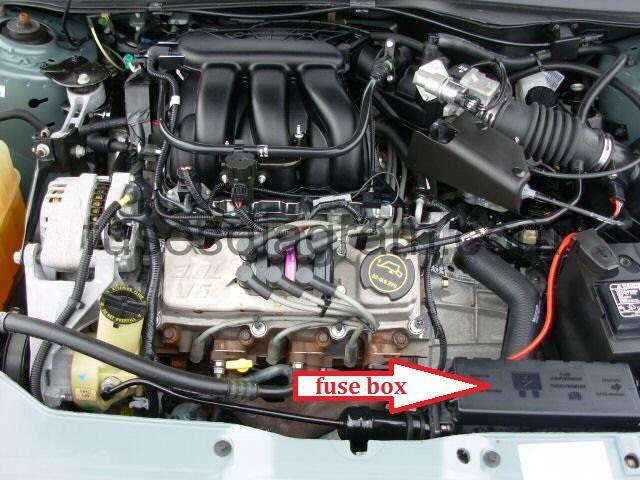 02 Sable Fuse Box Diagram