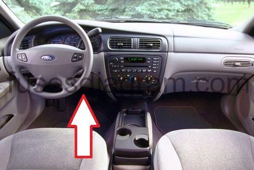 Fuses And Relays Box Diagram Ford Taurus 2000 2007