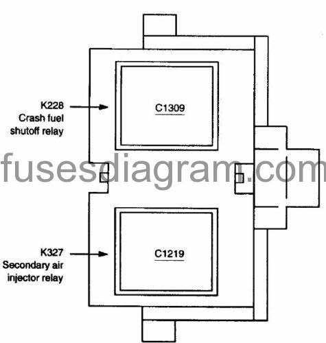 Fuses an relays box diagram Ford F150 1997-2003 2000 ford f 150 trailer wiring diagram 