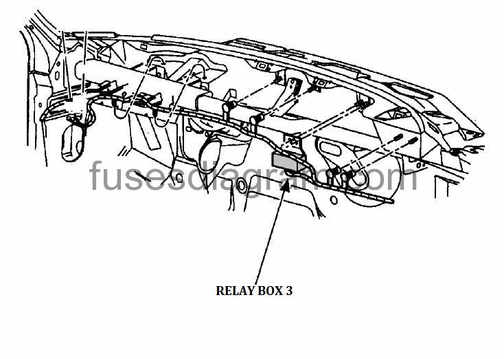 Fuses and relay box diagram Ford F150 1997-2003