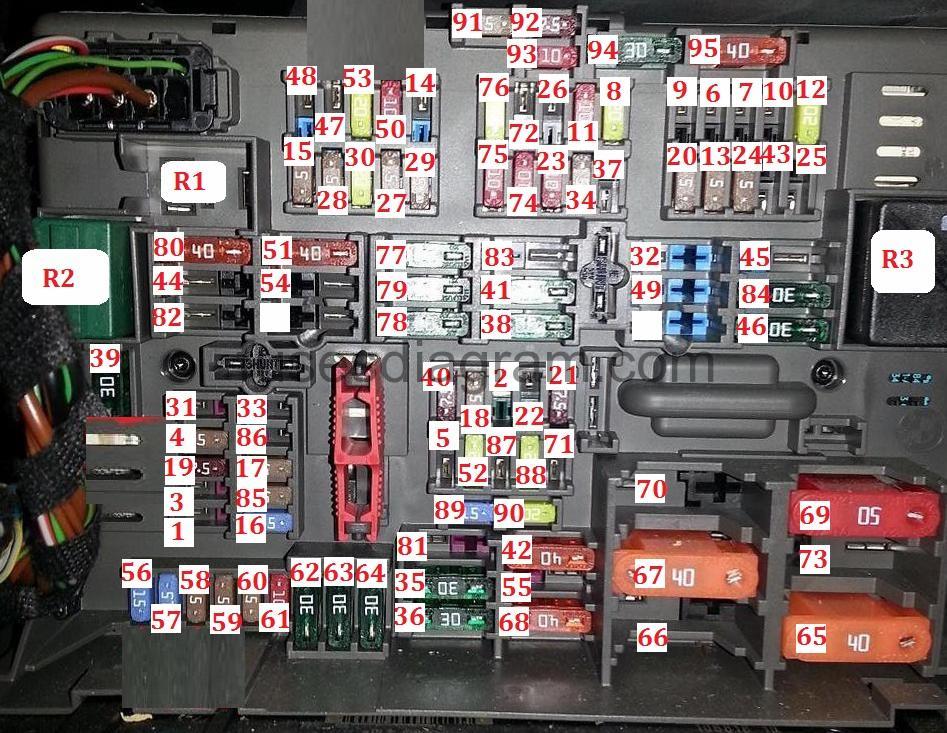 bmw fuse box diagram e90