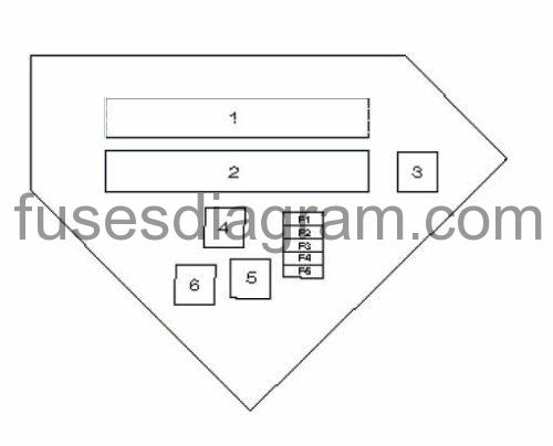 Fuse and relay box diagram BMW 3 E46