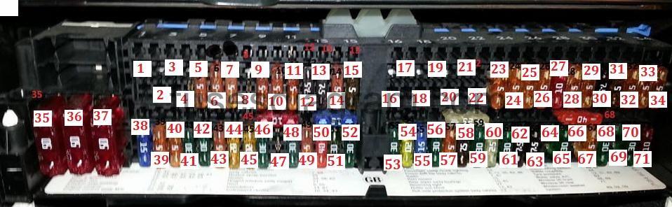 bmw e46 cruise control fuse location