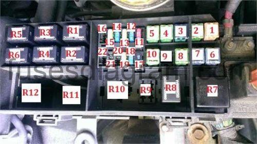 Fuses and relay Chrysler Pt Cruiser chrysler touring fuse diagram 