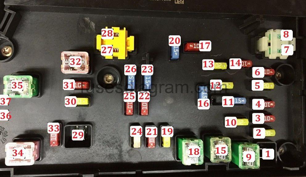 2007 Pt Cruiser Fuse Box Another Blog About Wiring Diagram