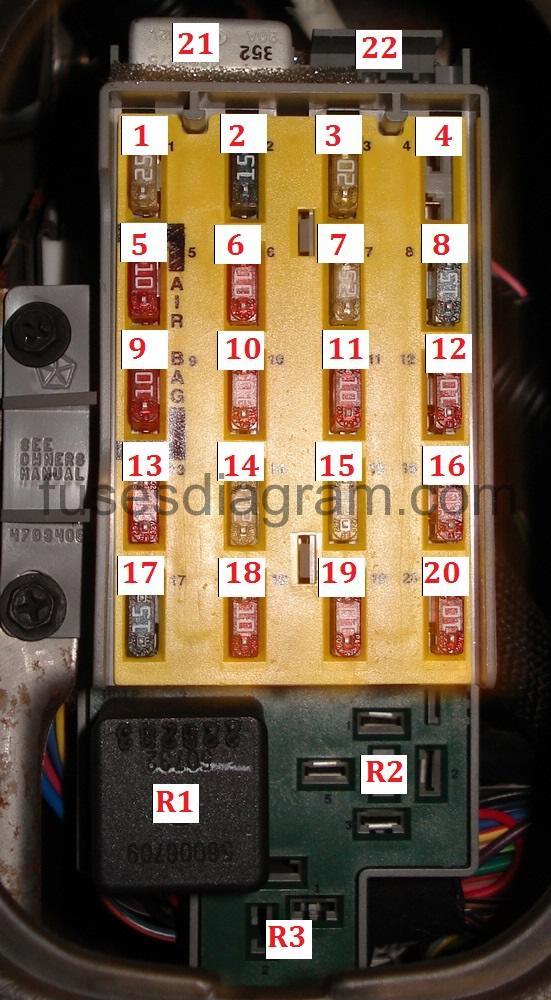 Fuses And Relay Chrysler Pt Cruiser