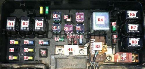 Fuse box diagram Honda Accord 1998-2003 fuse box diagram for 2001 honda civic 