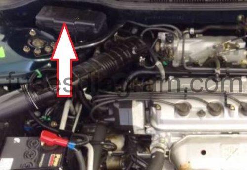 Fuse box diagram Honda Accord 1998-2003 r6 fuse box 