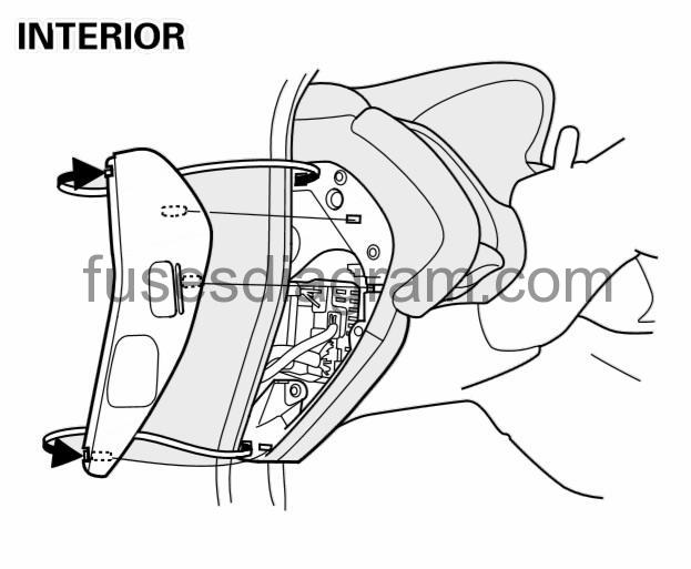 Fuse box diagram Honda Accord 19982003