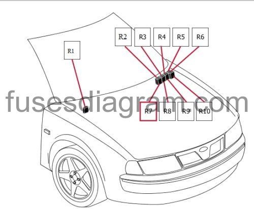 Fuse And Relay Box Diagram Bmw 3 E46