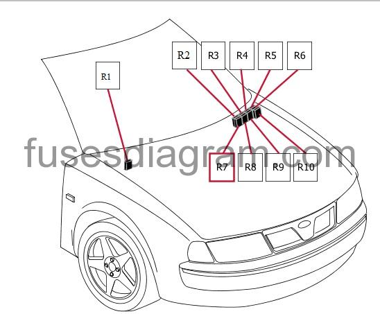 Fuse And Relay Box Diagram Bmw 3 E46 