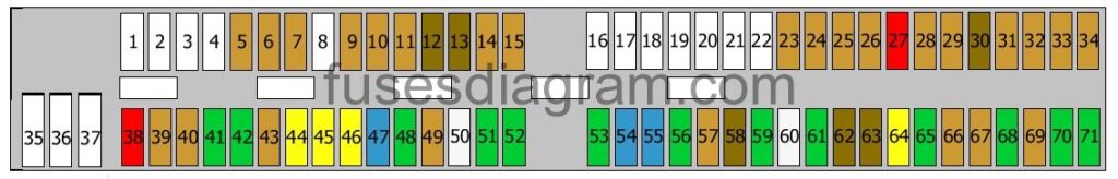 Fuse and relay box diagram BMW 3 E46