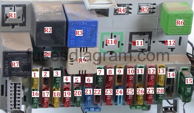 Fuse box diagram Opel/Vauxhall Corsa B