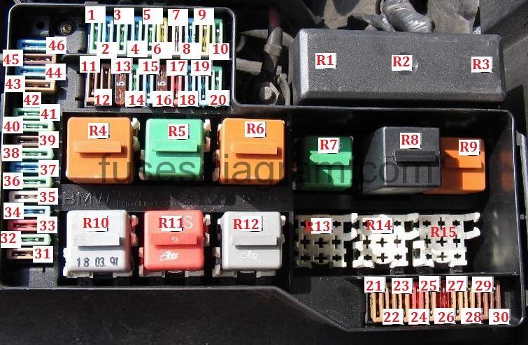 Fuse and relay box diagram BMW 3 E36 mazda 323 fuse box layout 