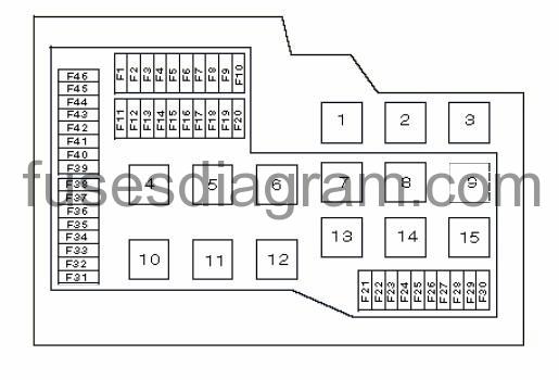 Fuse And Relay Box Diagram Bmw 3 6