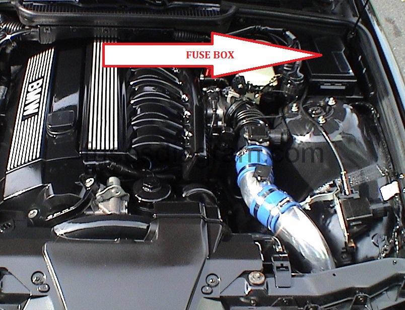 Fuse And Relay Box Diagram Bmw 3 6