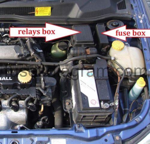 Fuse and relay box diagram Opel/Vauxhall Astra G vauxhall zafira a fuse box diagram 