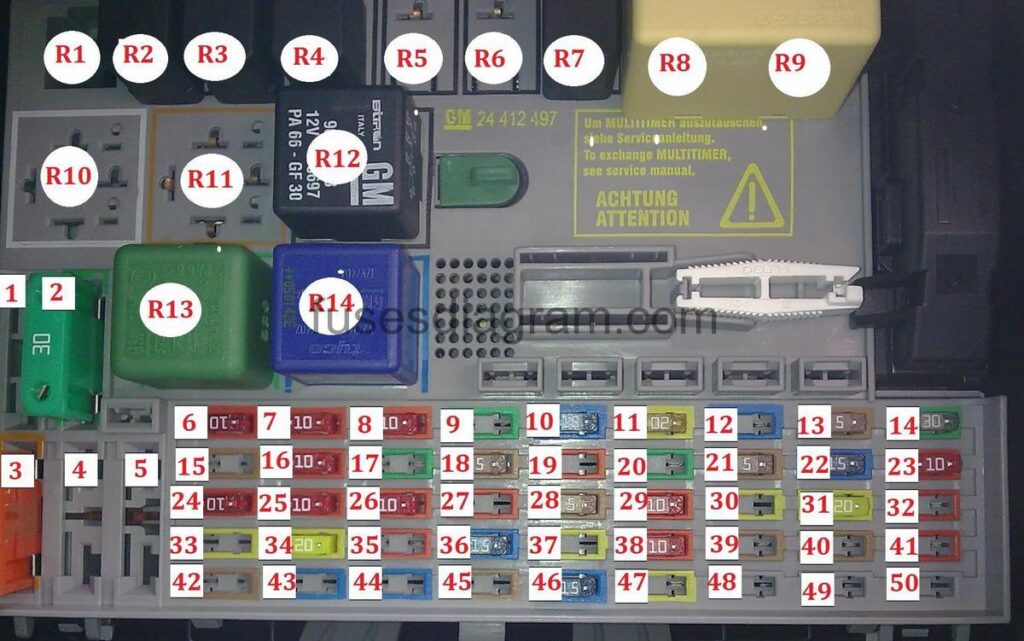 Fuse Box Diagram Astra