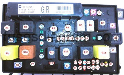 Fuses and relays box diagram Opel/Vauxhall Astra H