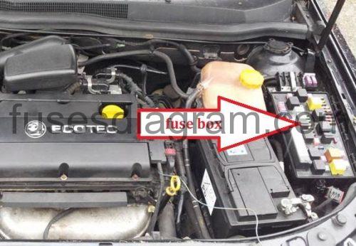 Fuses and relays box diagram Opel/Vauxhall Astra H jeep horn wiring schematic fuse 