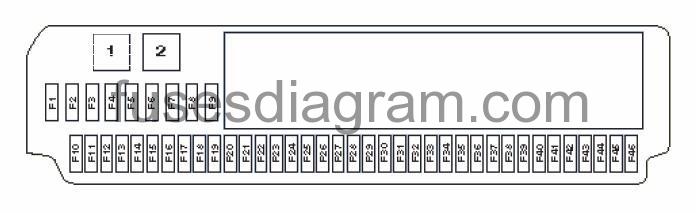 Fuse and relay box diagram BMW E60 fuse diagram for bmw 530i 