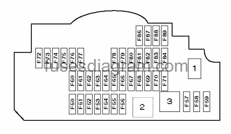 Fuse and relay box diagram BMW E60 fuse diagram for bmw 530i 